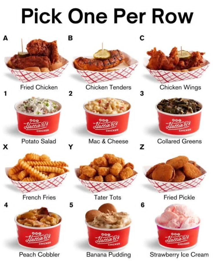 Food Hub tweet media