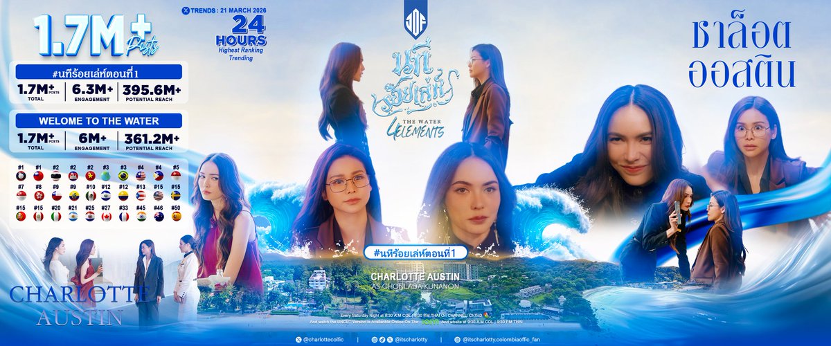 Charlotte Colombia Official Fan 🇨🇴 tweet media