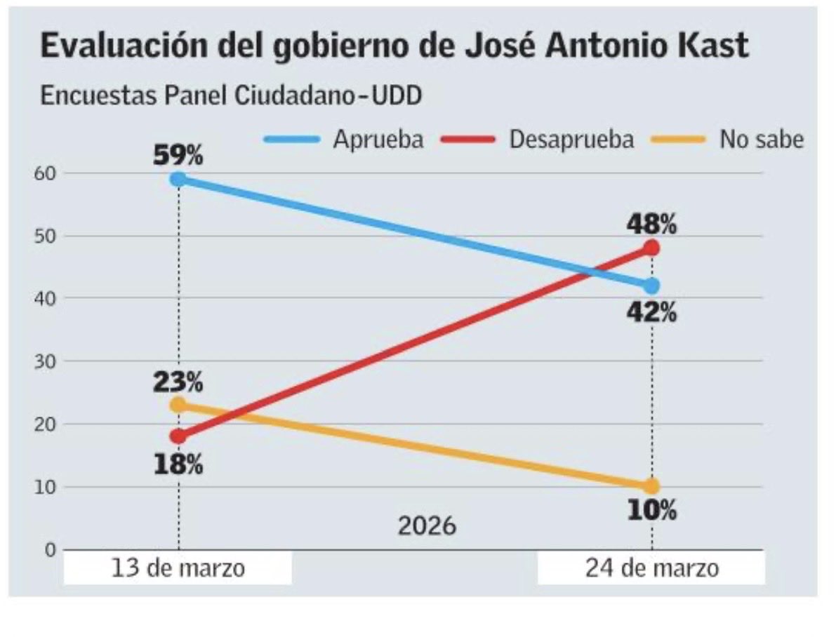 Pepe Auth tweet media