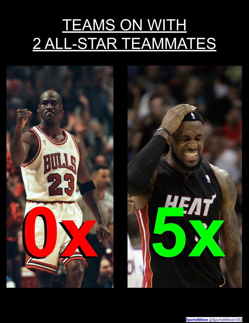 SportsStatsFan tweet media