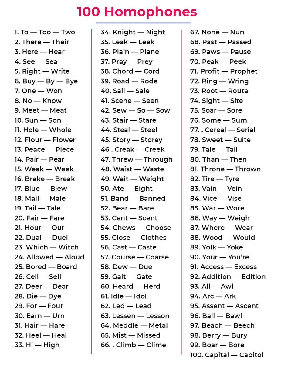 LEARN THINGS tweet media