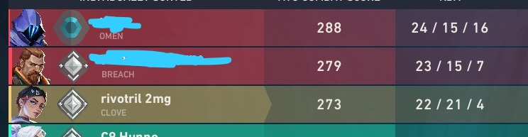 rivotril 2mg tweet media