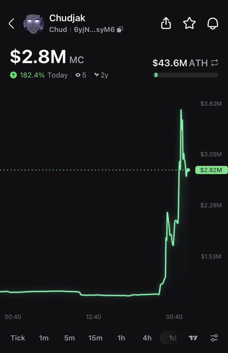 Pump.fun Ecosystem tweet media