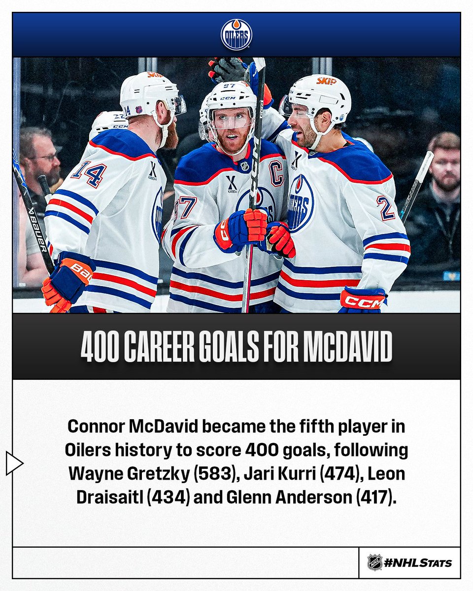 NHL Public Relations tweet media