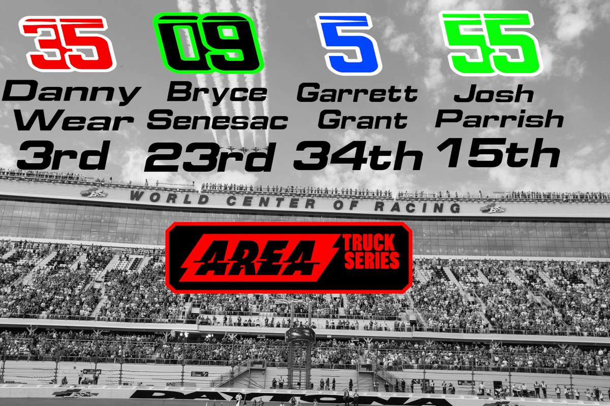 ZERO IX Racing tweet media