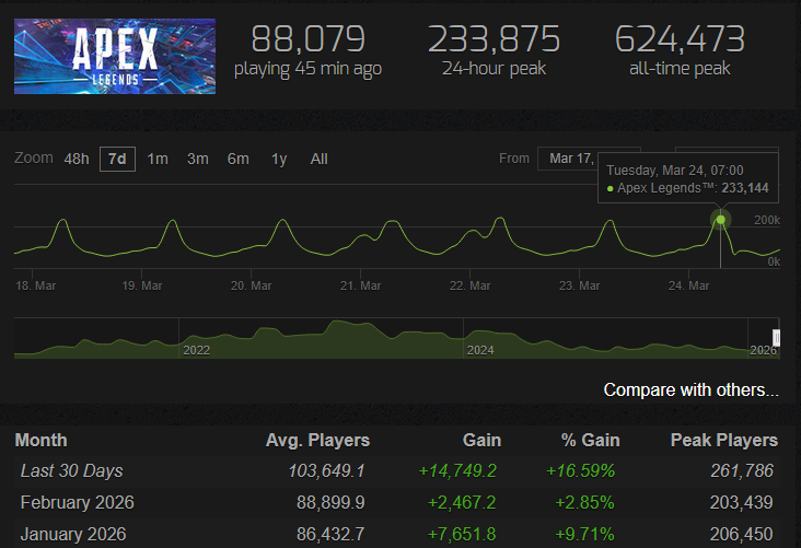 Liams_Limes tweet media