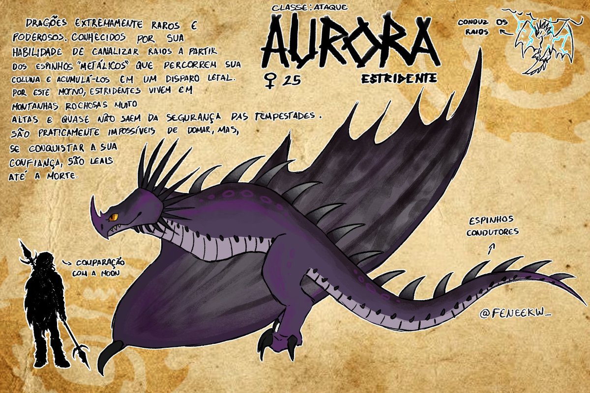 Feneeko Lohikäärme ༒ Jurídico Kamikazes☝ tweet media