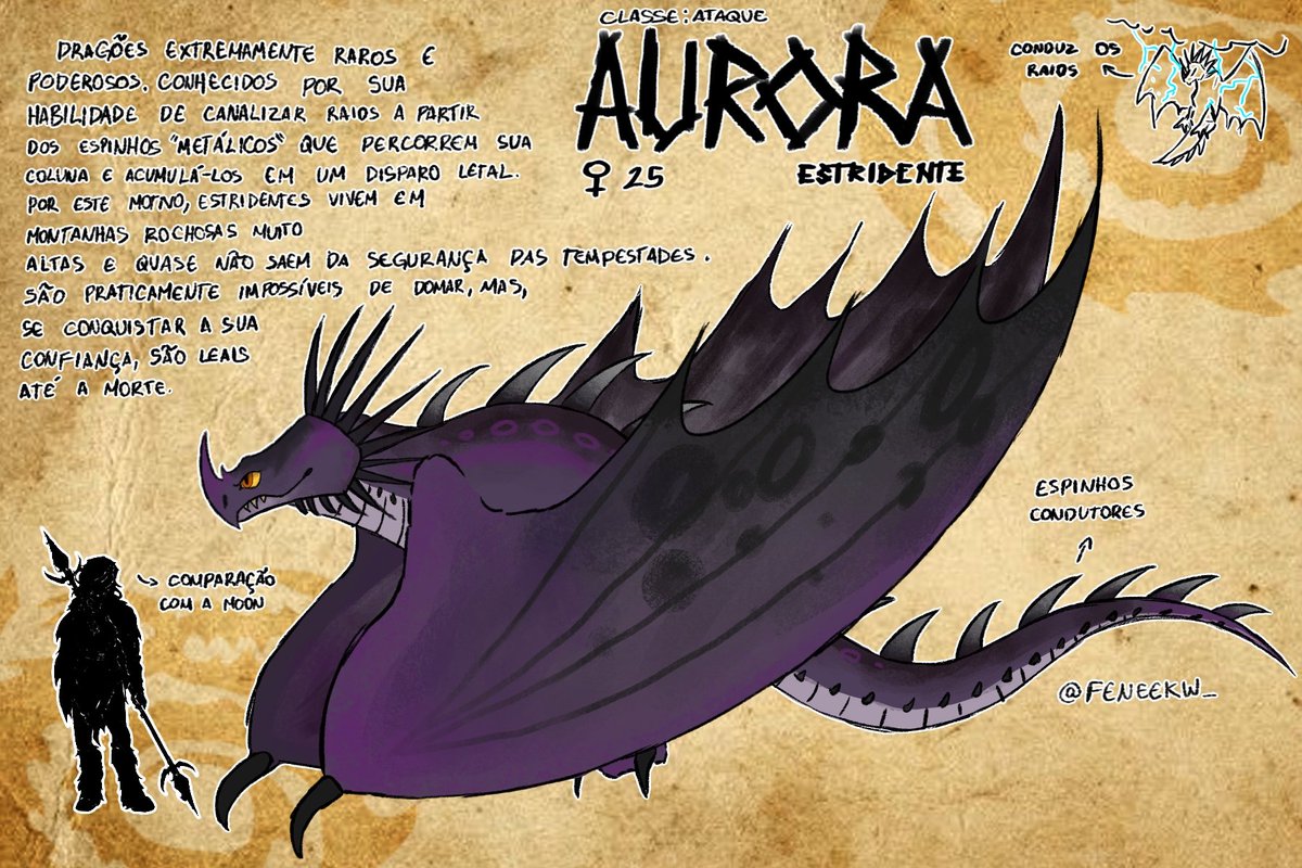 Feneeko Lohikäärme ༒ Jurídico Kamikazes☝ tweet media