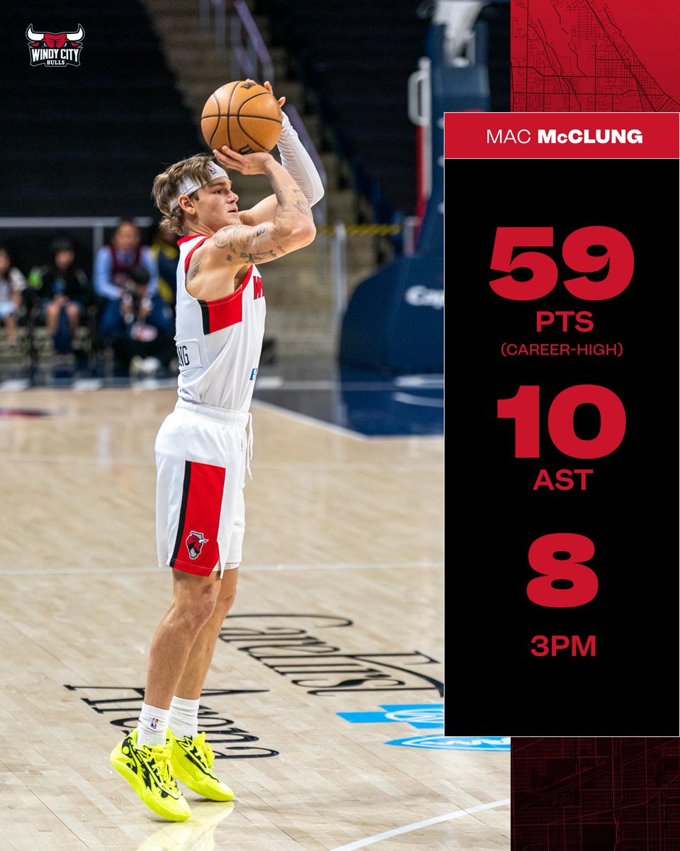 Ballislife.com tweet media