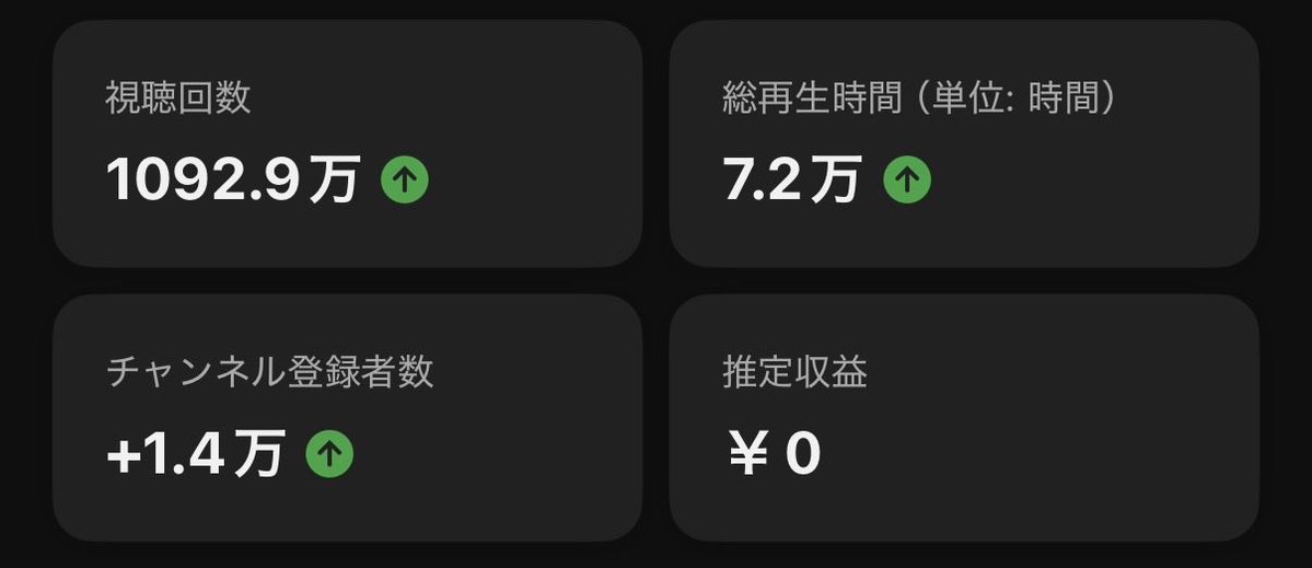 ゆーりん家 tweet media