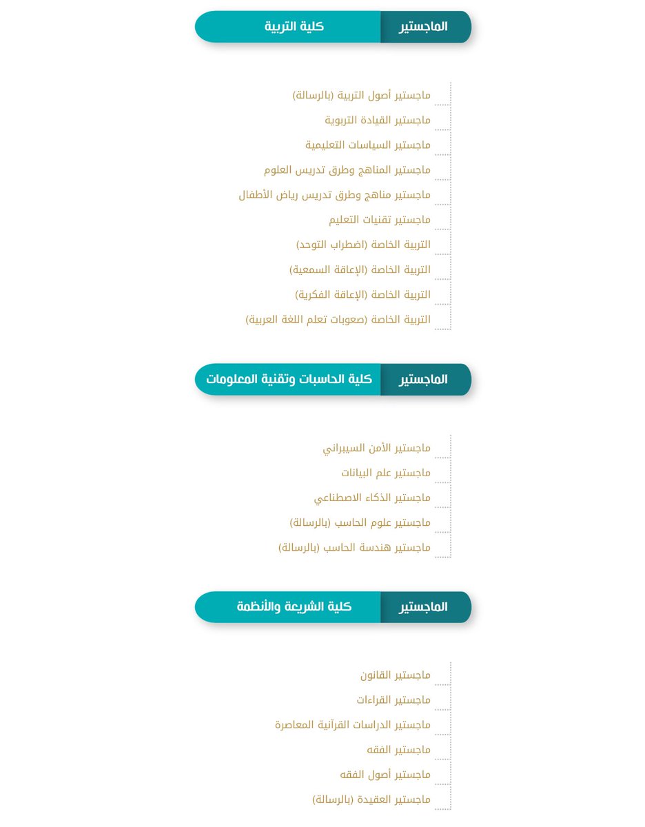 سلمان الذبياني | Salman Al-Dhbyani tweet media