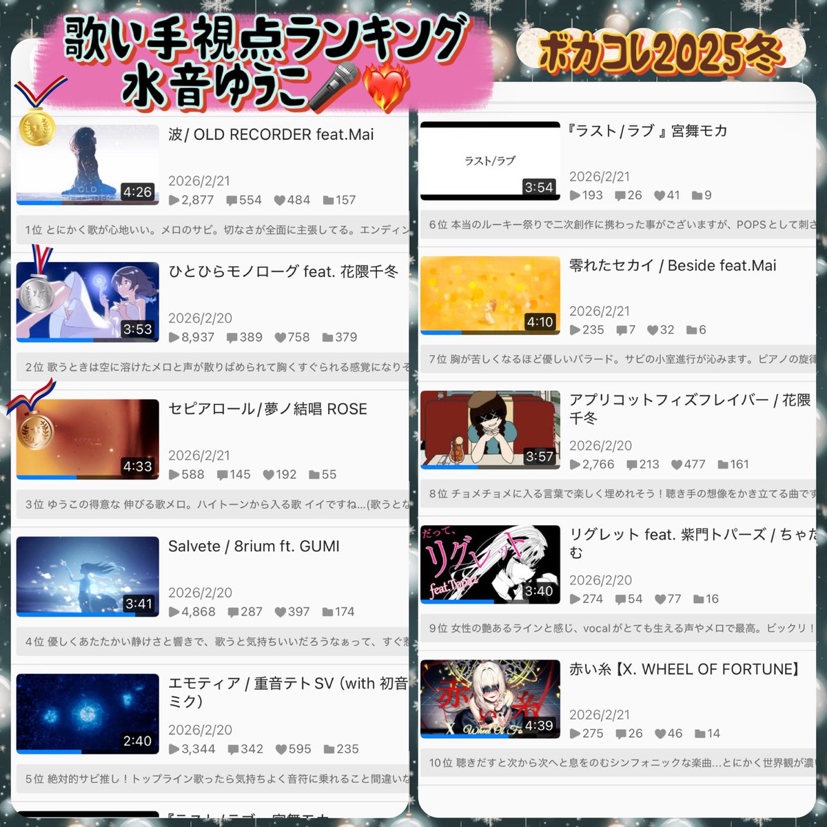 水音ゆうこ🪽誕生日29日🍖🎂(ﾕﾆｯﾄSilence Sky) tweet media