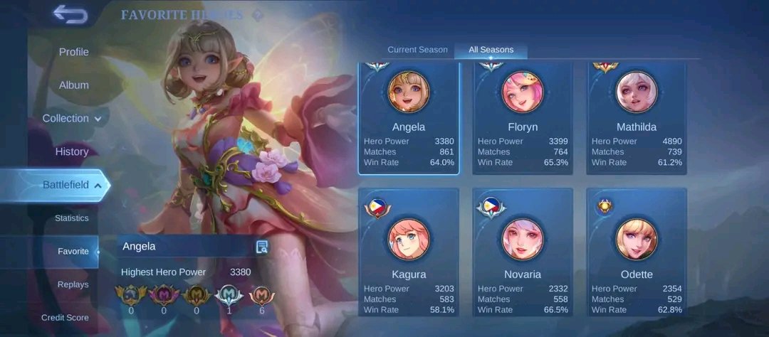 nailong81's tweet photo. Wts akun pribadi 
Kelengkapan skin cek di komen
Price : 700k https://t.co/0PBEJWV2nW