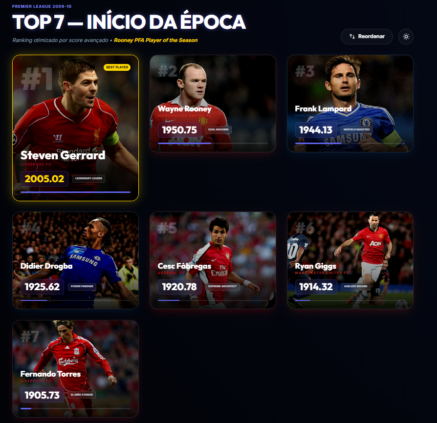 Intrapolls/Intralistas tweet media