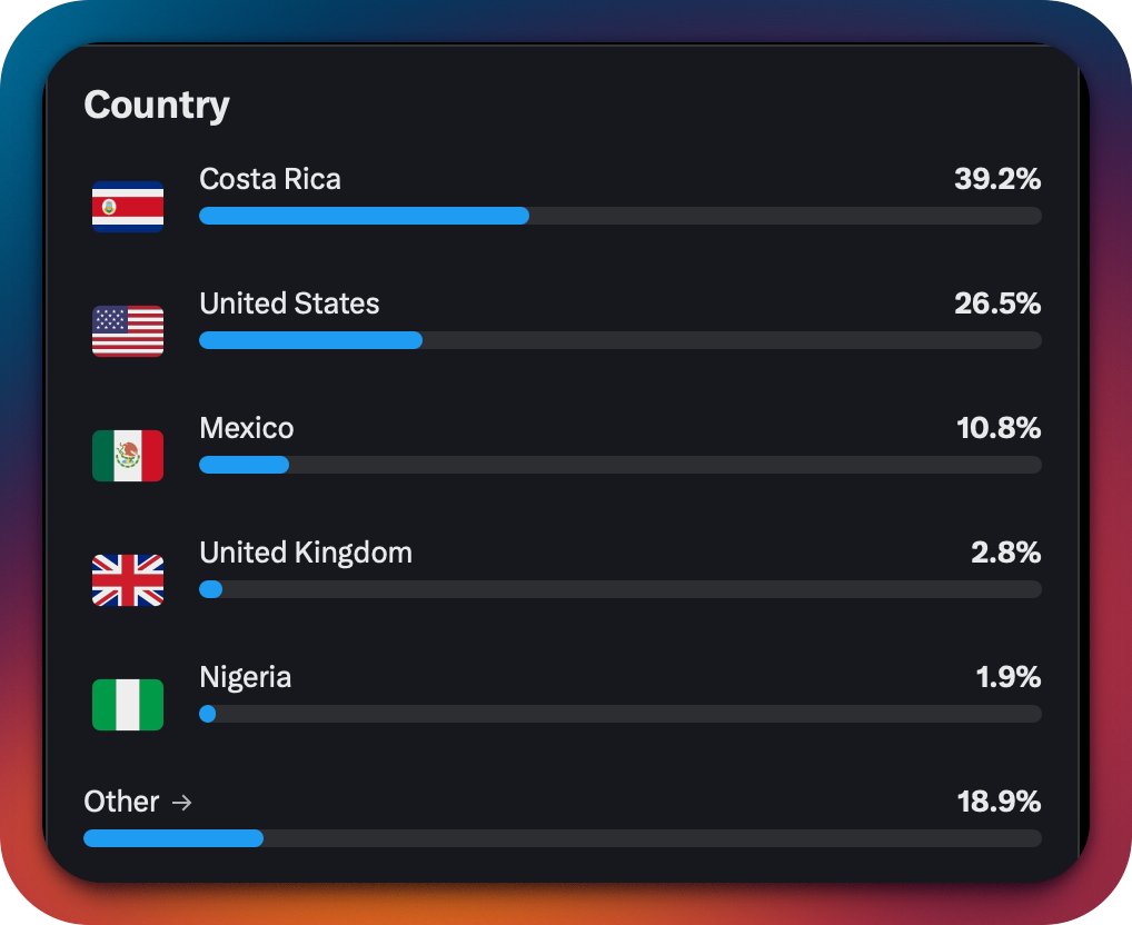 Harold Reyes tweet media