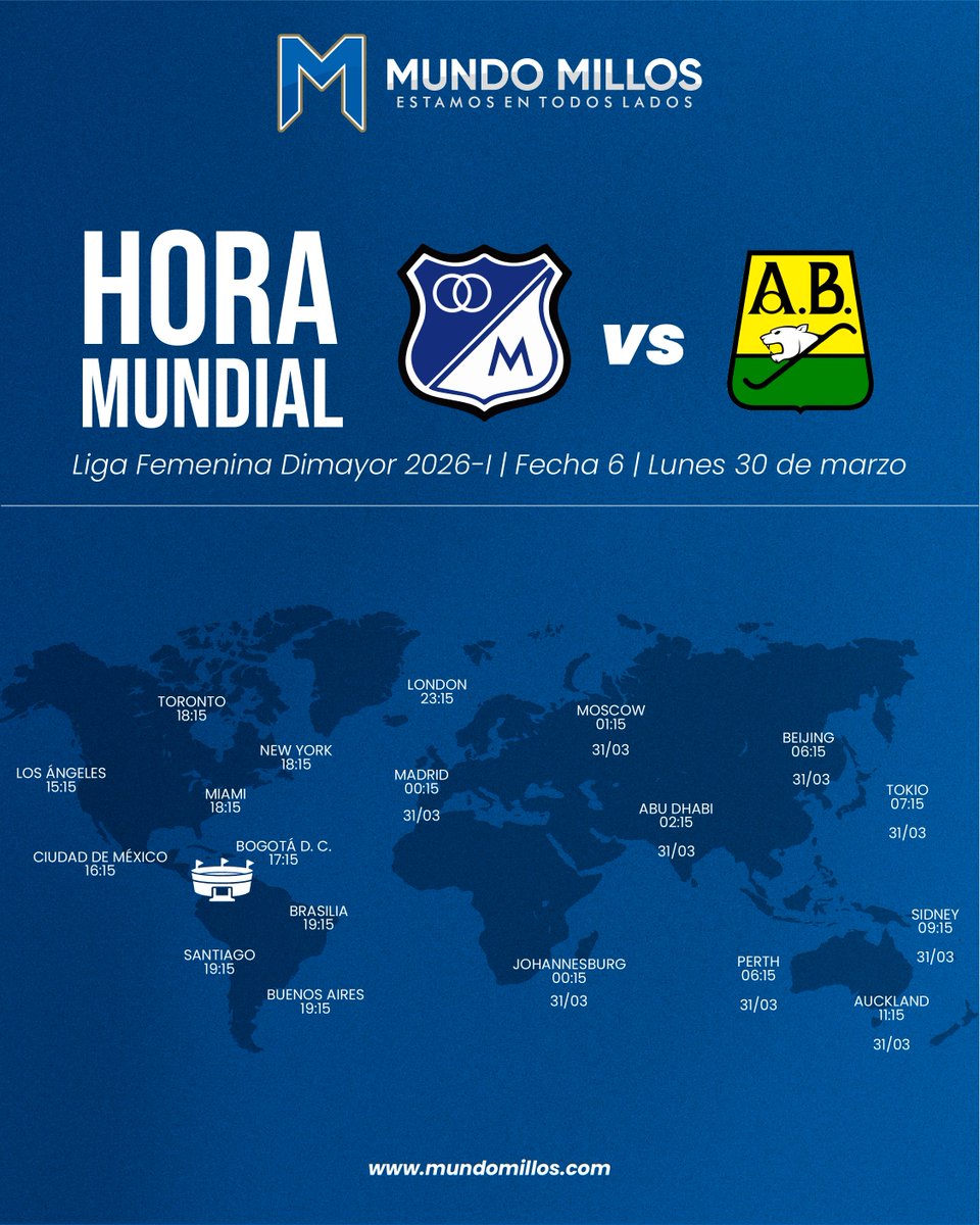 Mundo MILLOS tweet media