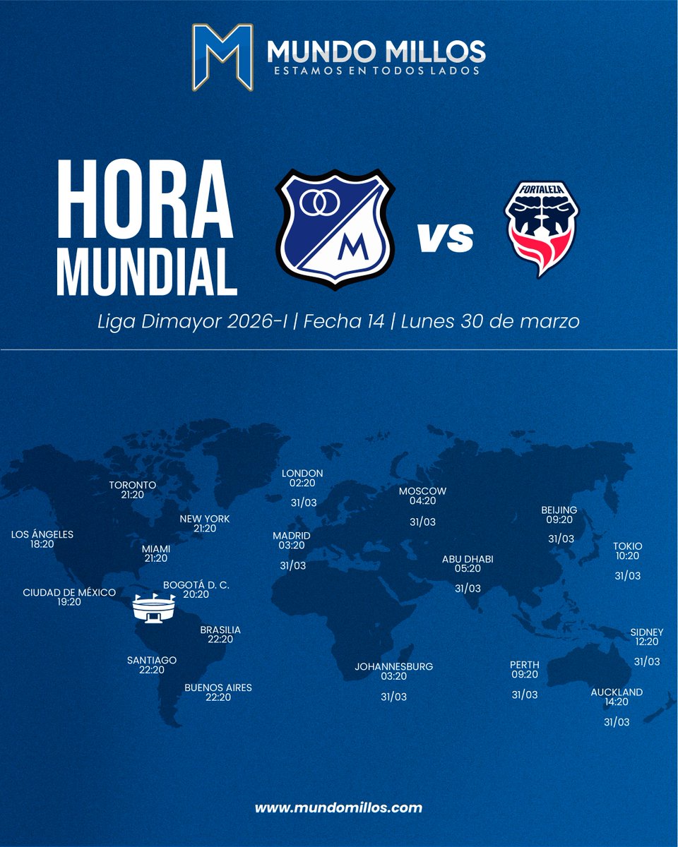 Mundo MILLOS tweet media