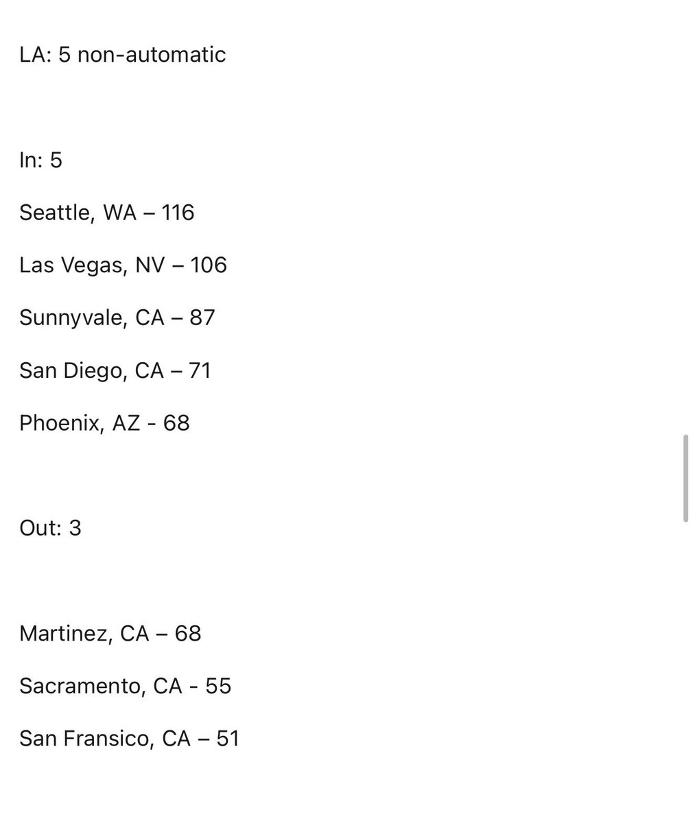 danieldjenev tweet media
