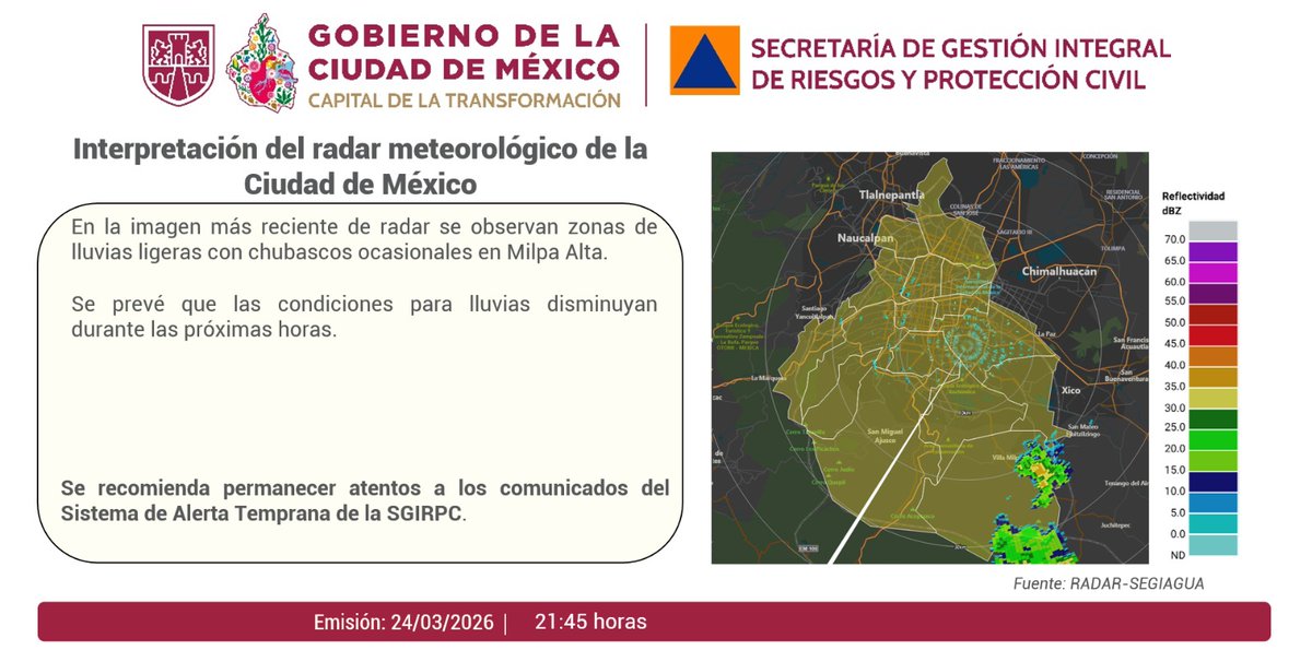SGIRPC_CDMX's tweet photo. Se observan zonas de lluvias ligeras con chubascos ocasionales en @AlcMilpaAlta.

Se prevé que las condiciones para lluvias disminuyan en las próximas horas.

#PronósticoDelTiempo #LaPrevenciónEsNuestraFuerza https://t.co/U9f3HWvhnE
