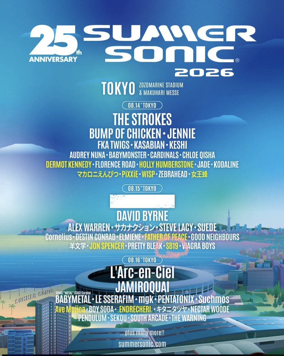 ˢᵏʸ☁𓍼♡ |🐻|(IA) tweet media