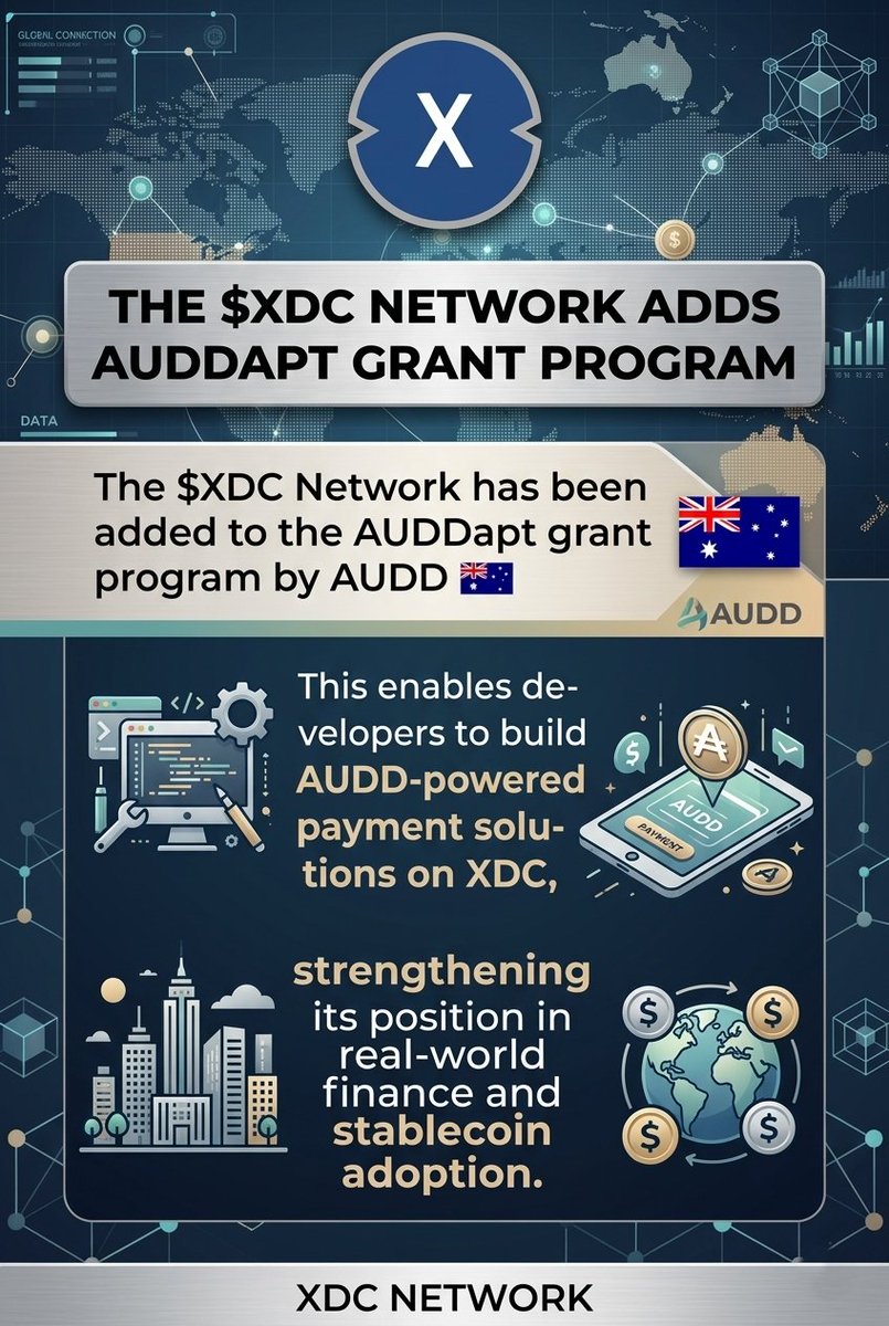 JamesCasey35439's tweet photo. The #XDCNetwork has been added to the AUDDapt grant program by @AUDD_digital🇦🇺
This enables developers to build #AUDD powered payment solutions on $XDC, strengthening its position in real world finance and stablecoin adoption.
🔗https://t.co/FwzqQpz0l9…
#DeFi #ETH @XDCNetwork https://t.co/PSe87Sojod