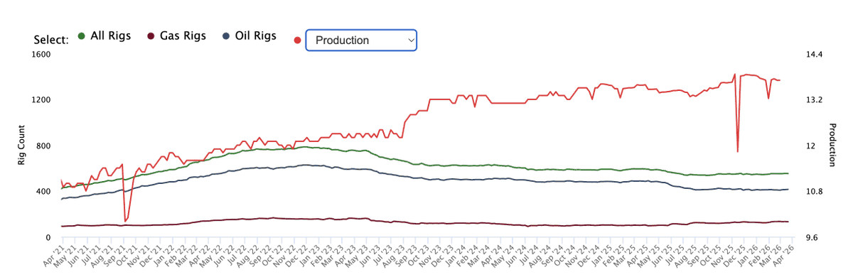 Wimal Samara tweet media