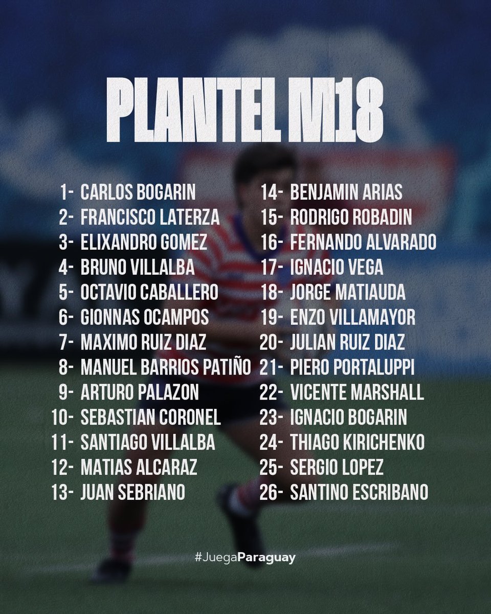 Rugby Sur🧉🏉 tweet media