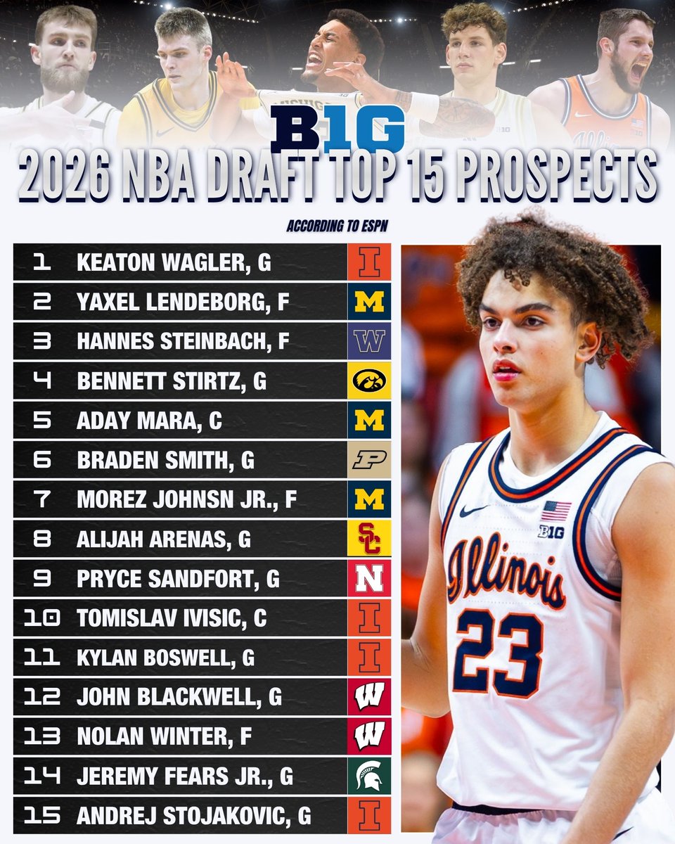 The Big Ten Huddle 🎙️ tweet media