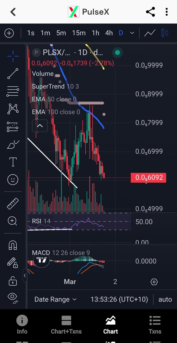 cryptonite tweet media