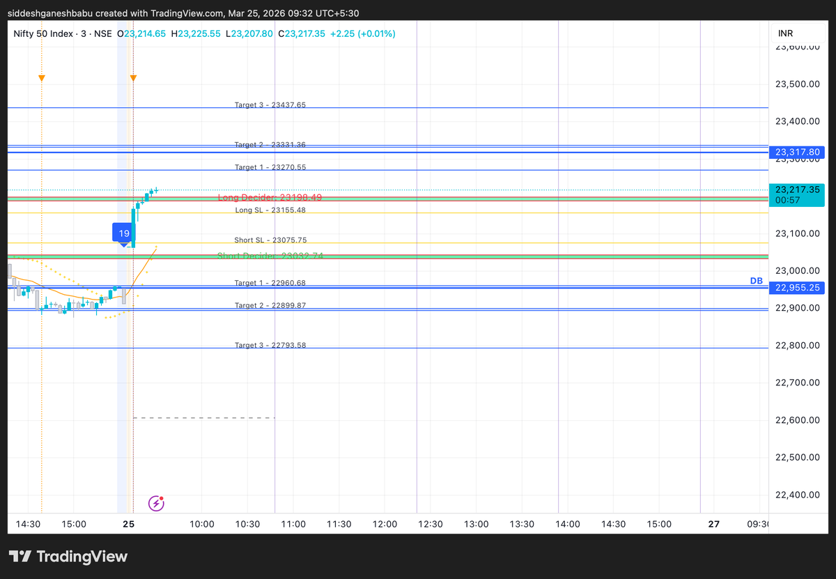Siddesh Medehalmath tweet media