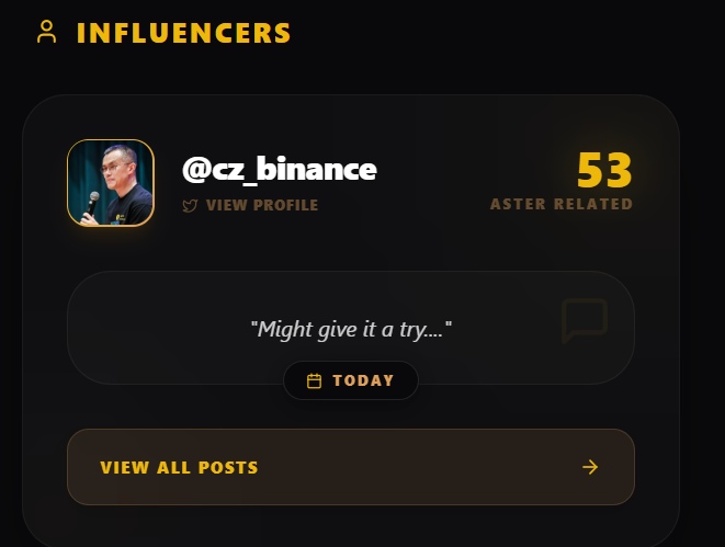 Defi Kang(DK)🔶 BNB tweet media