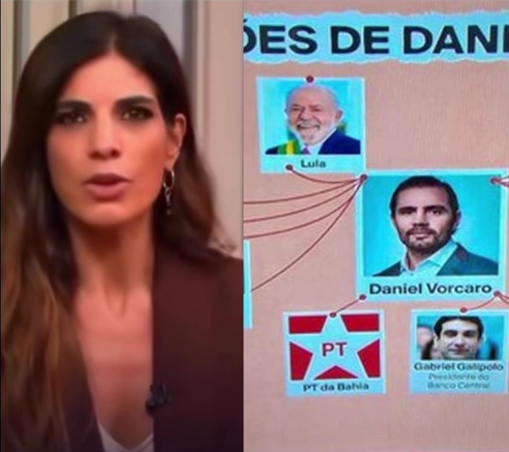 Distopia Brazil tweet media