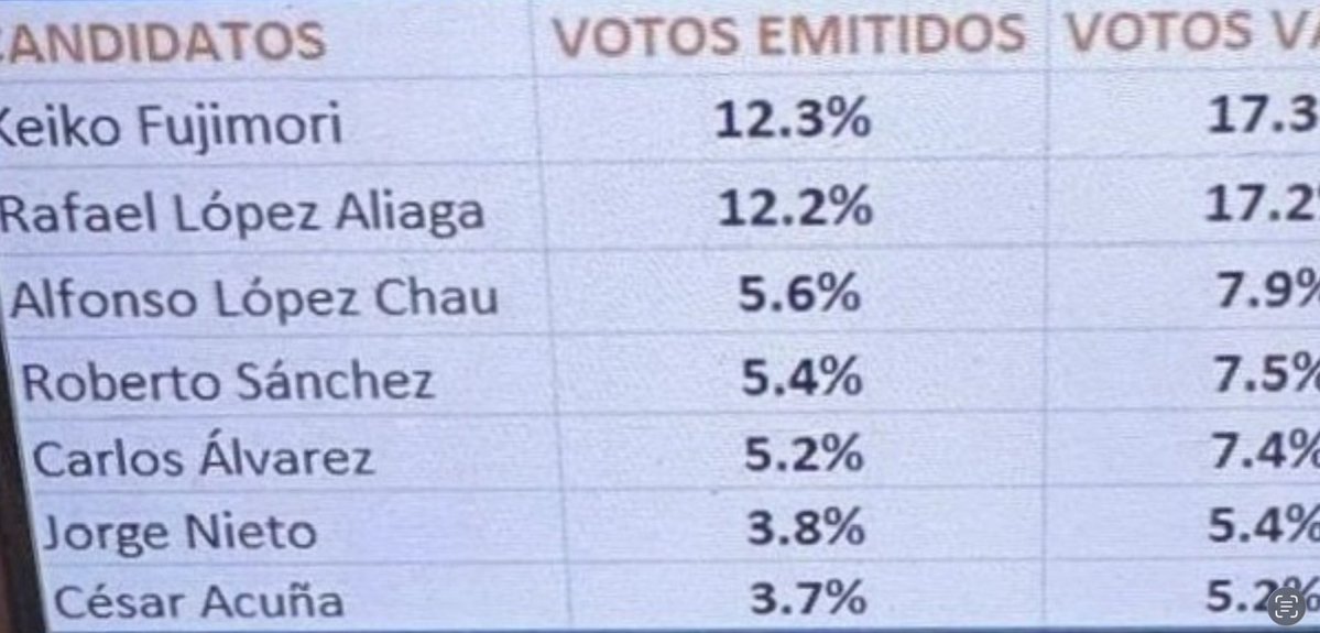 Liam Giordano tweet media