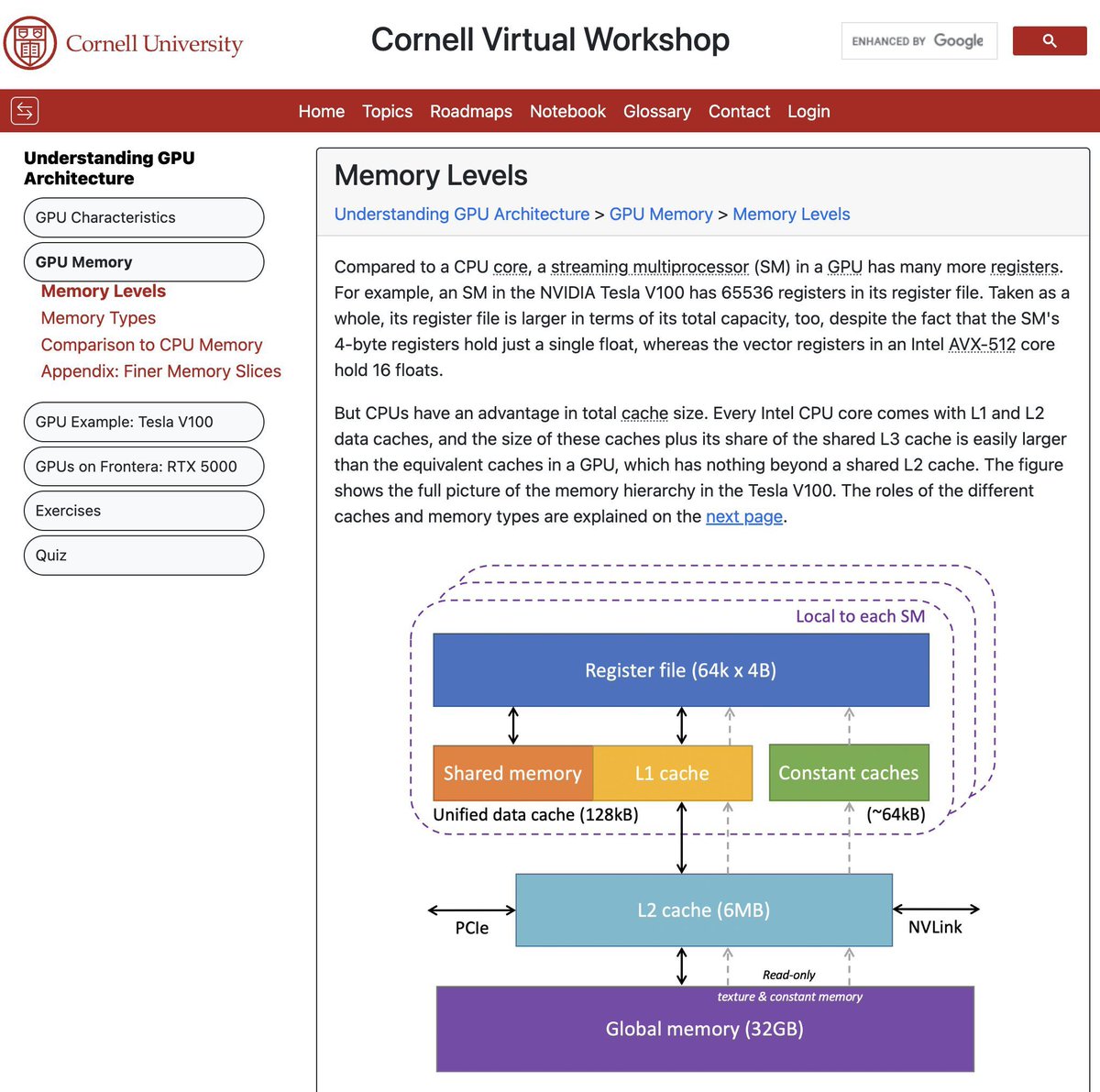 Vivek Galatage tweet media