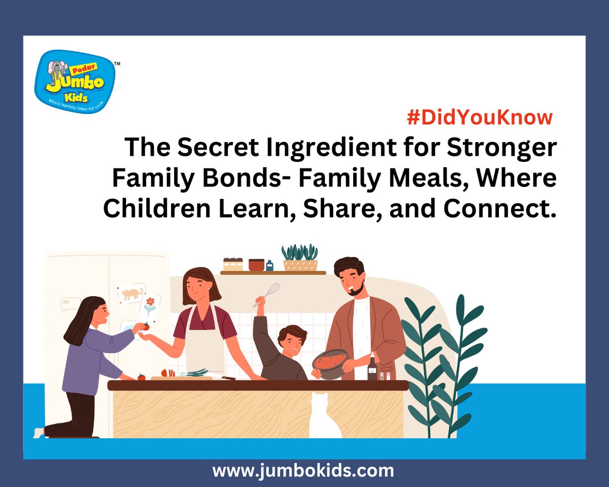 kids_podar's tweet photo. #bestpreschool #preschool #kindergarten #education #daycare #qdees #nursery #kids #playgroup #besteducation #beststaff #school #children #playschool #earlychildhoodeducation #funlearning #bestparents #bestpreschoolnearme #earlychildhood #earlylearning #earlyeducation https://t.co/ZoBzbECv0h