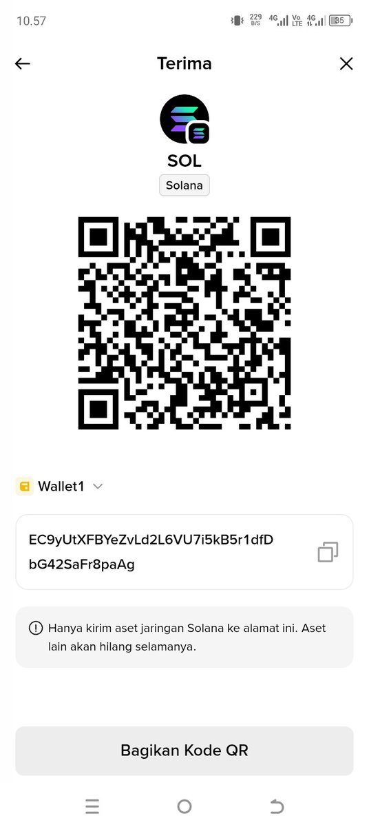 Ahmad Dani tweet media