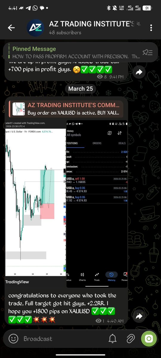 𝙰𝚉 𝚃𝚁𝙰𝙳𝙸𝙽𝙶 𝙸𝙽𝚂𝚃𝙸𝚃𝚄𝚃𝙴 tweet media