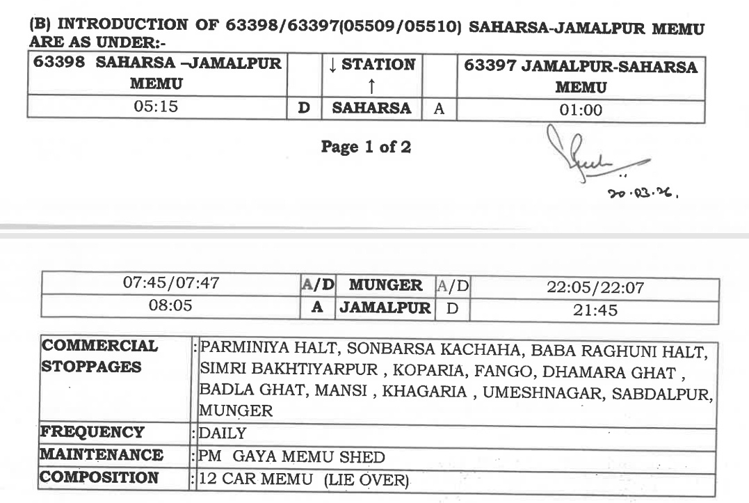 Khagaria Jn Our Pride^* tweet media