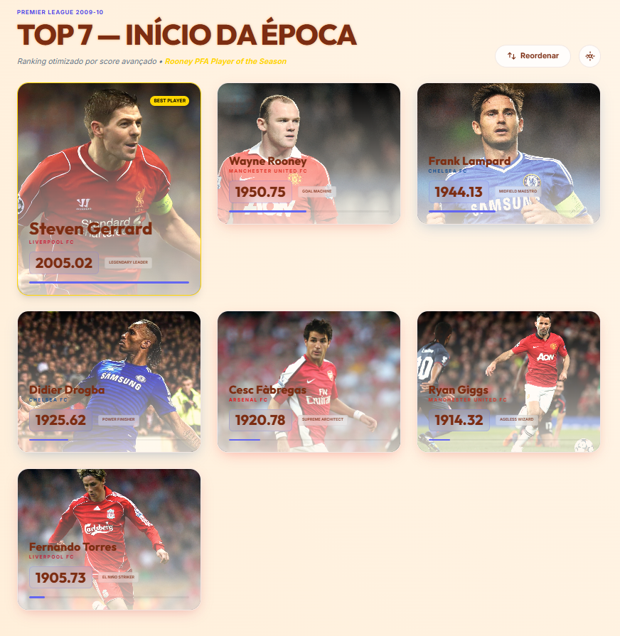 Intrapolls/Intralistas tweet media