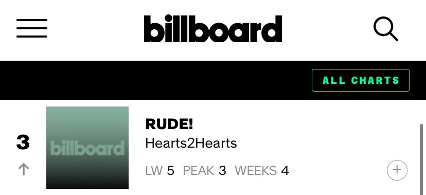 Hearts2Hearts NEWS tweet media