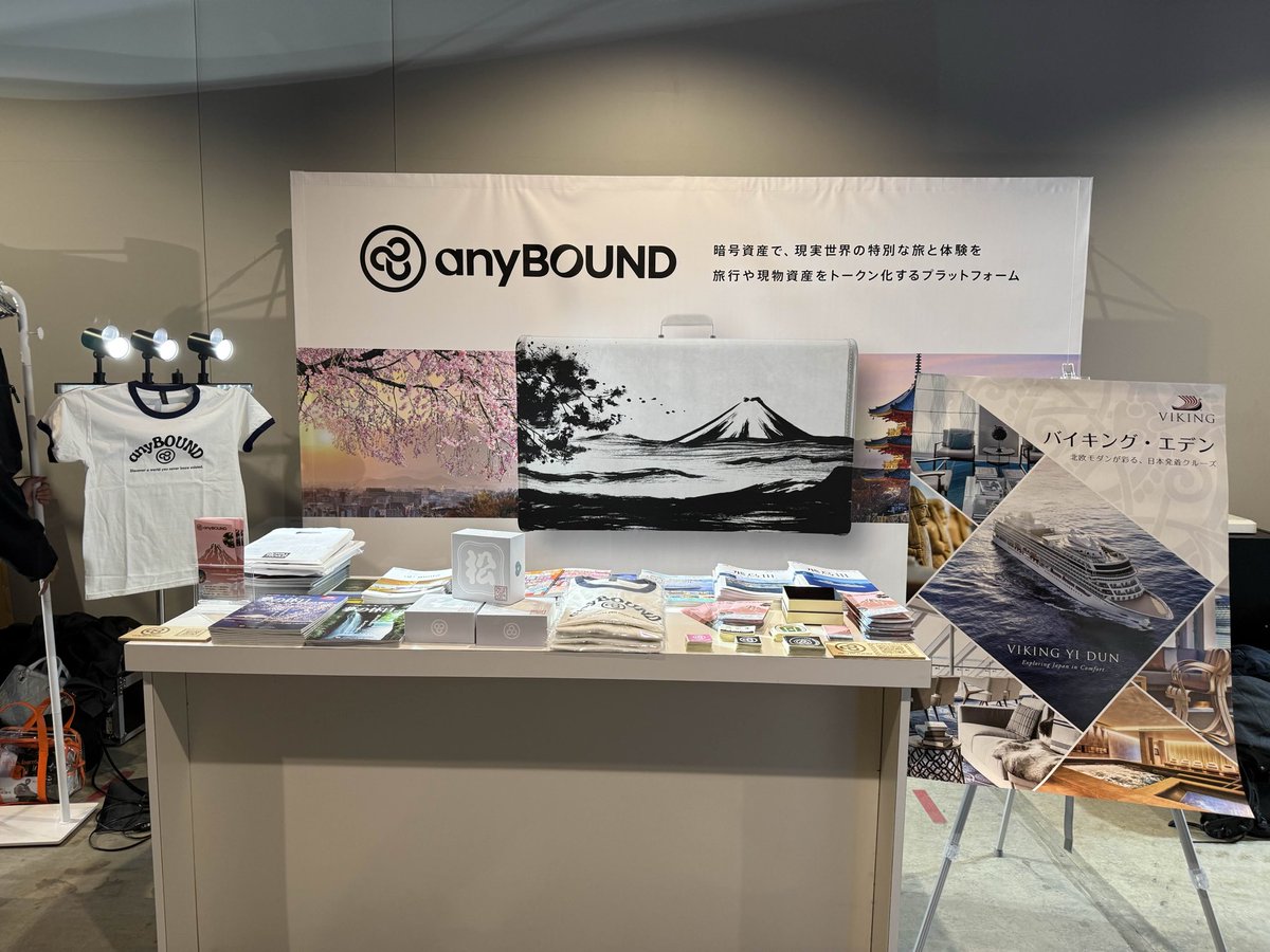 anyBOUND tweet media