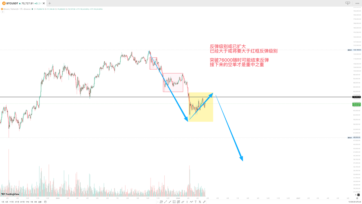 Delta王 tweet media