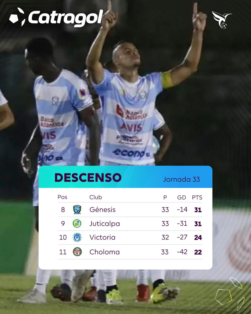 Catragol tweet media