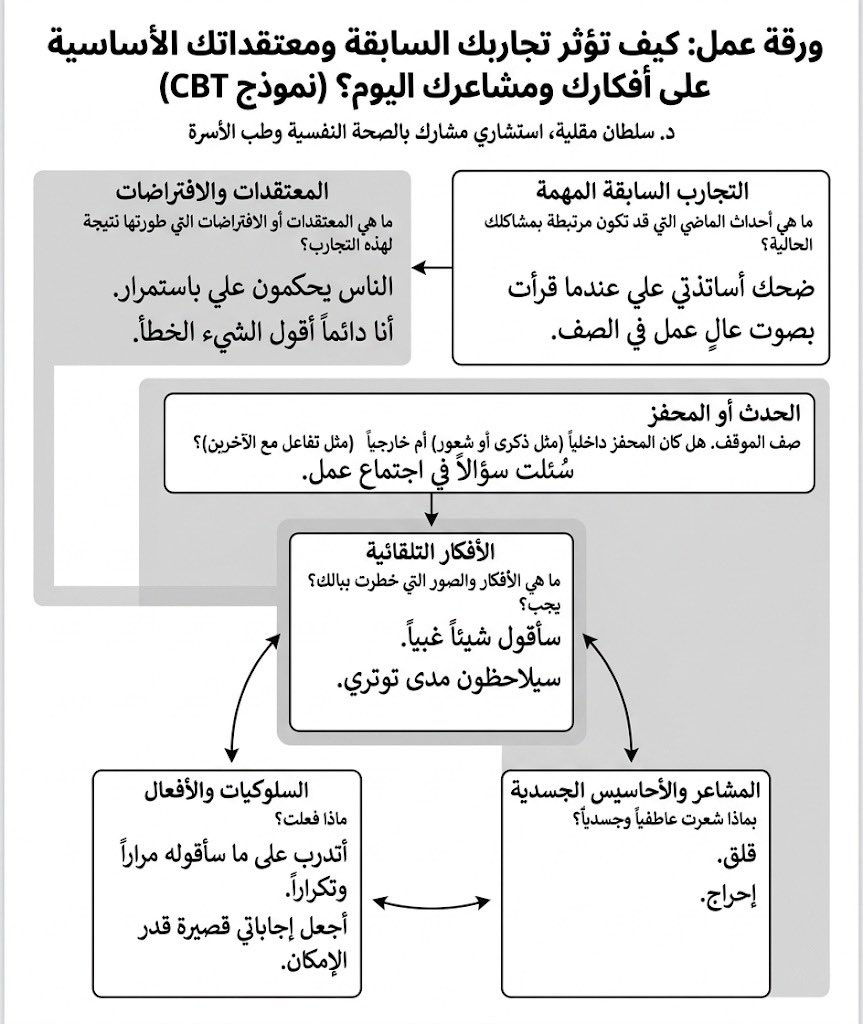 راشد الماجد tweet media