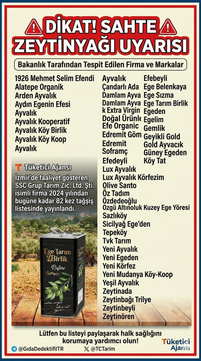 TARIM GÜNDEM tweet media