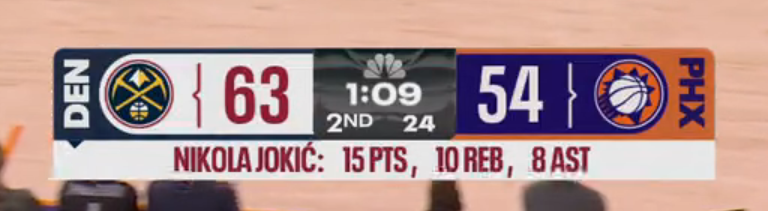 50 Nuances 🇺🇸🏀 tweet media