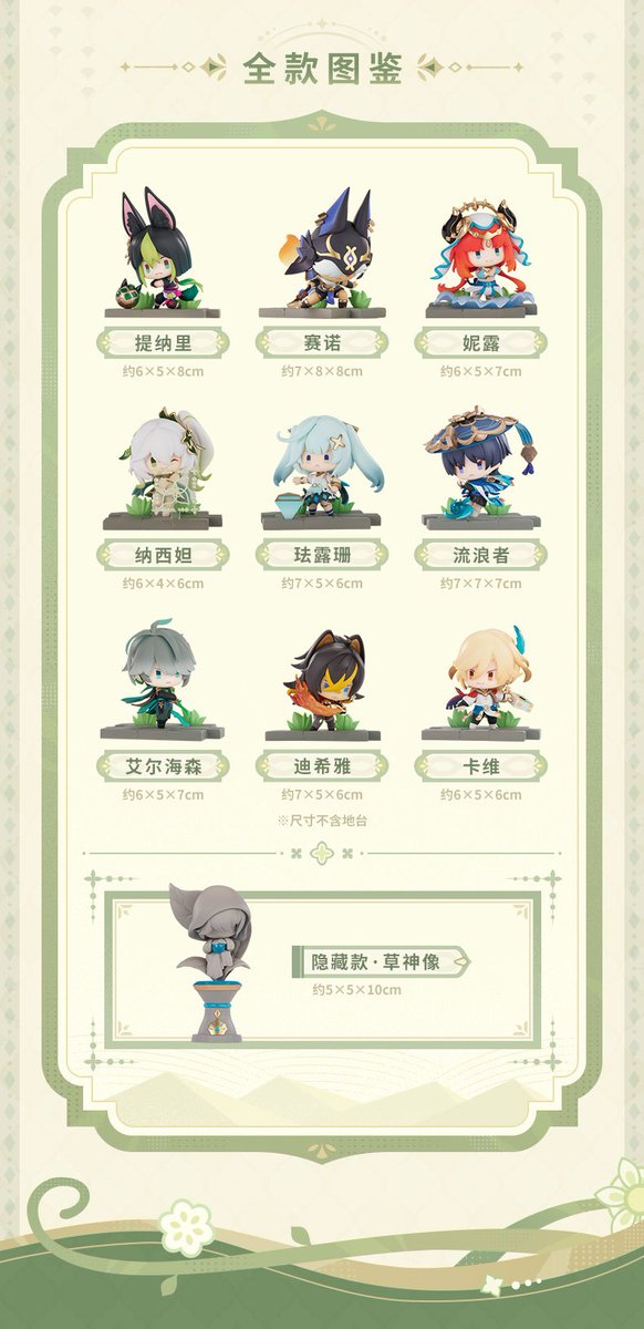 GenshinUpdates tweet media