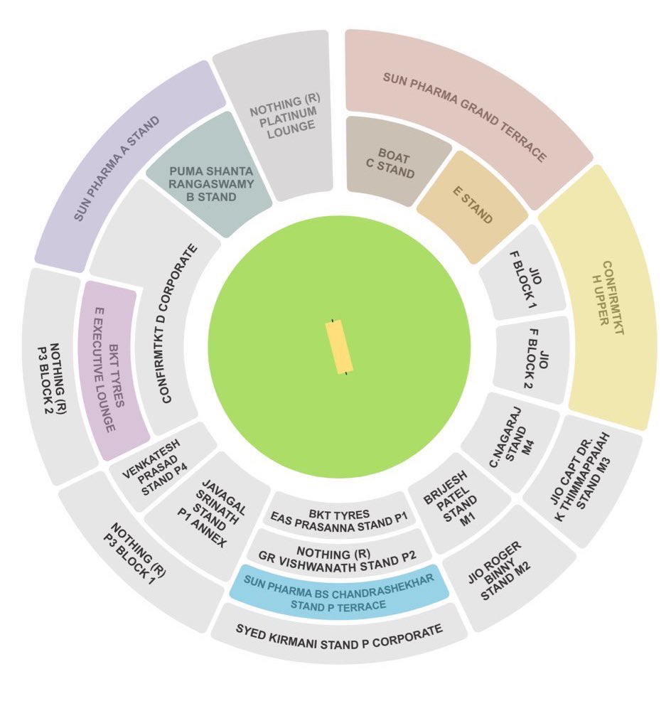 Santoshvk18 tweet media