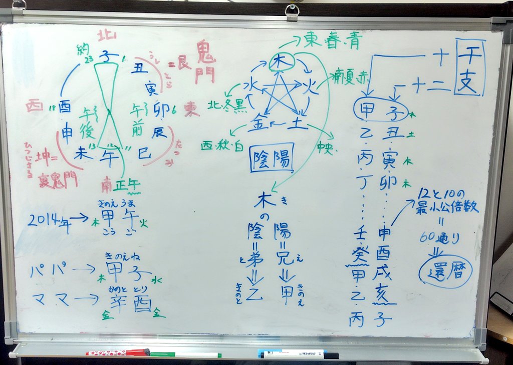 ぱおとんず tweet media