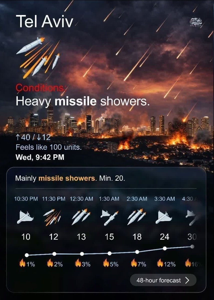 Iran / Israel

In Israel sind in den nächsten Stunden, heftige Raketenschauer zu erwarten!
Warnung, Es wird vor herab fallenden Trümmern gewarnt!
Denkt an die Regenschirme...
🌩️🌩️🌩️⛈️⛈️⛈️☔️☔️☔️🤣🤣🤣